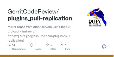Plugin replication - gerrit.wikimedia.org