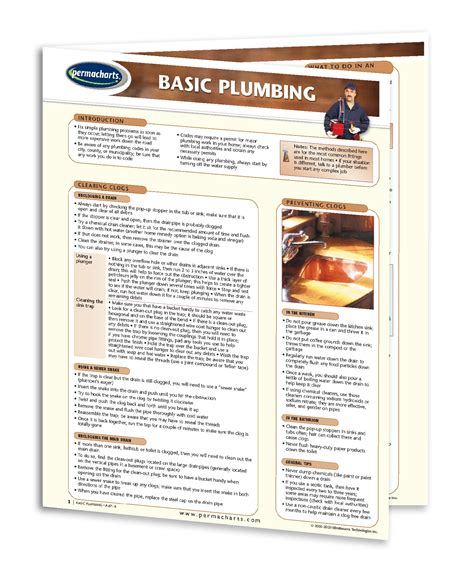 Plumbers quick reference manual tables charts and calculations. - Improving learning transfer a guide to getting more out of what you put into your training.