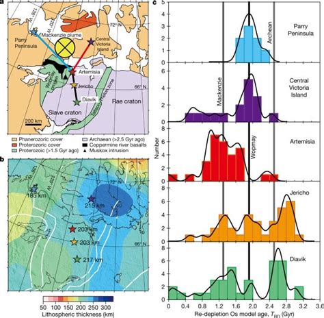 Plume-driven recratonization of deep continental lithospheric mantle