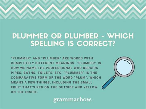 Plummer meaning