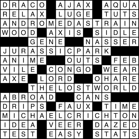 People who manage to solve everyday Crossword Clue LA Times, are looking out for the Plunders Crossword Clue LA Times answer. LA Times known for its tricky clues and making the players look out for the answers. If you are struggling to sort out the answer for Plunders Crossword Clue LA Times, then here it is in the below section.. 