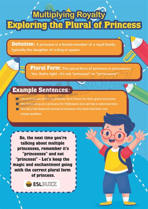Plural of Princess What You Need to Know ESLBUZZ