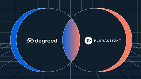 Pluralsight and Degreed Partner to Deliver Enhanced