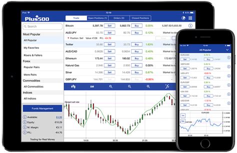 eToro’s demo trading account is an excellent tool for beginne