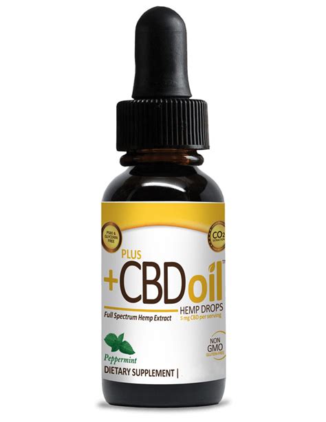 Plus Cbd Oil Peppermint For Dogs