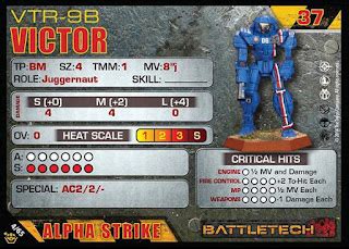 Plus Ten to AWESOME! Alpha Strike The Modern Take on BattleTech