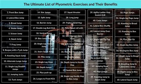 Plyometric workout program pdf.  It’s a 4 day workout schedule and has workout...