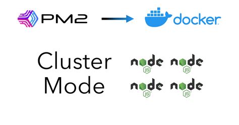 Pm2 start.  The Cluster mode is a special mode when starting a Node.  You can star...