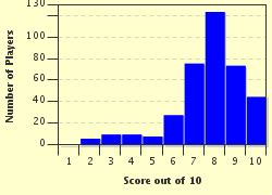 Pm_Me_Ur_Pulp Onlyfans Leaked (SEX) 💋