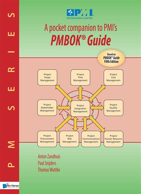 Pmbok Guide Fifth Edition