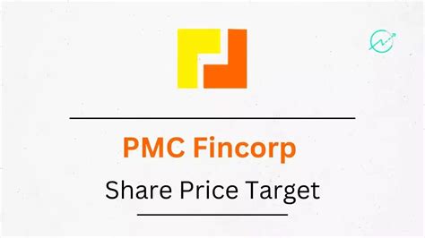 Pmc Fincorp Share Price