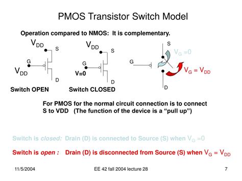 NMOS Transistor Circuit. The NOT gate design usi