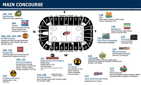Pnc arena food map. Food and Beverage related items; i.e. order forms, requests for receipts, etc. PNC ARENA Main Telephone Number-General Information... 919-861-2300 Shipping and Mailing Address: PNC Arena 1400 Edwards Mill Road Raleigh, NC 27607 MENU SELECTION DEADLINES In order to meet all your Food and Beverage requirements, we 