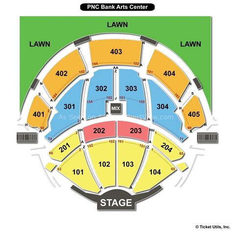 On the PNC Bank Arts Center seating chart, the closest sections to the stage are known as Orchestra seats. This includes Sections 101-104, 201 and 204. These seats are highly regarded for their close proximity, excellent views of the stage and for being fully covered by the roof. The best seats in the Orchestra are sections 102 and 103.. 