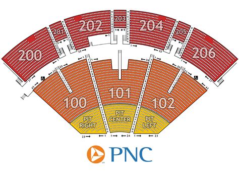 Loge Level. -. Sections 301-304 make up the Loge Level at PNC Bank Arts Center. These are the largest sections in the pavilion so it's important to choose the right spot for the best experience. Row A is at the front of each Loge section. This row is directly behind the walkway that separates it from the Orchestra Level.. 