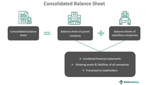 Pnc asset size.  CONSOLIDATED BALANCE SHEET REVIEW Average total assets were $555.  The Base...