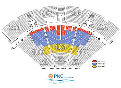 Pnc bank arts center holmdel vip parking. Reviewed November 3, 2014. We have come to this venue often enough, the sound is nice and the angle of the seats is good to have a good view from almost any where. There are some areas where you may have obstruction by the columns but in general is really good the area that is under the roof. The area for the lawn chairs has good eye view also ... 