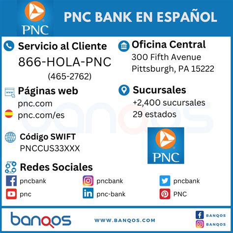 Pnc bank español. Things To Know About Pnc bank español. 