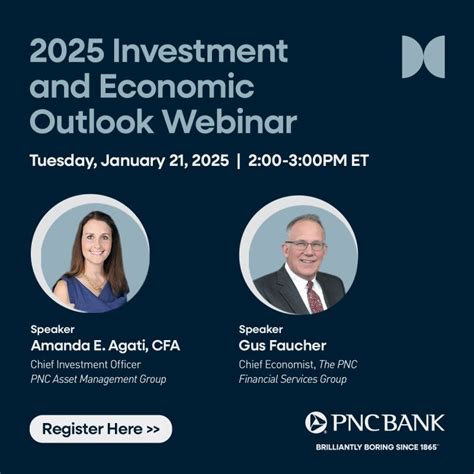 Pnc institutional asset management.  Introduction and Executive Summary PNC Bank, National Ass...