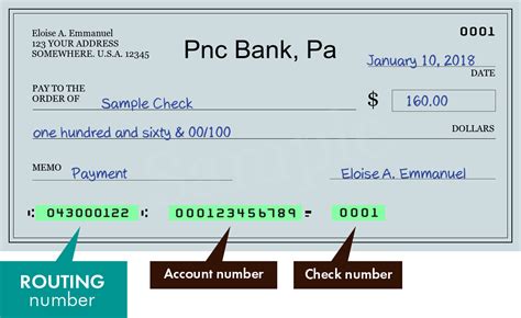 Routing number 043000122 is assigned to PNC BANK, PA located in PITTSBURGH, PA. ABA routing number 043000122 is used to facilitate ACH funds transfers.. 