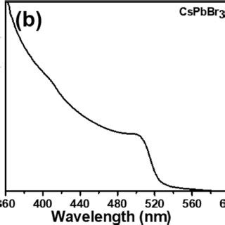 Pnc...<br. .  <a href=https://cultura.patino.org/elpevi/commodore-64-musi...