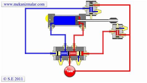 Pneumatic Circuit Animation