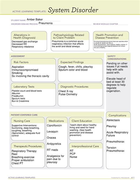 ATI medication/system template active learning template: system disorder kathleen fisher student pain ... ATI medication/system template; Systemdisorder pneumonia .... 