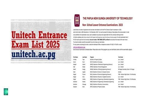 Png unitech entry test list 2022.  THE NON SCHOOL LEAVERS ENTRANCE EXAMINATION LIST FOR 2...