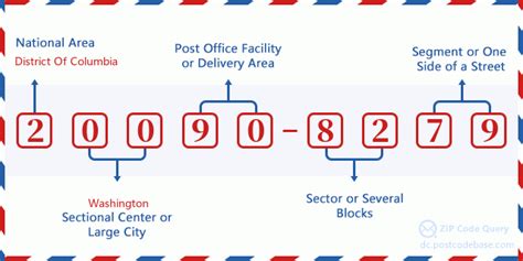 Po box 98285 washington dc. Find USPS Locations. The U.S. Postal Service ® offers services at locations other than a Post Office ™. Clicking a location will show you what time it opens, when it closes, and which services it offers. *Required Field. Learn about how to book a passport appointment. 