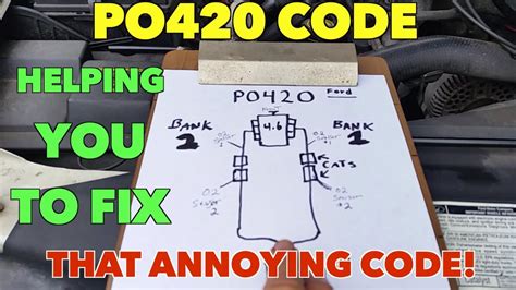 Po420 code. Overview of how to fix a Honda with a P0420 Code: "Catalyst System Efficiency Below Threshold (Bank 1)."Possible Causes of a Honda P0420 CodeFailed catalytic... 