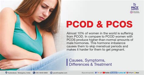 Pocd or denial. Things To Know About Pocd or denial. 