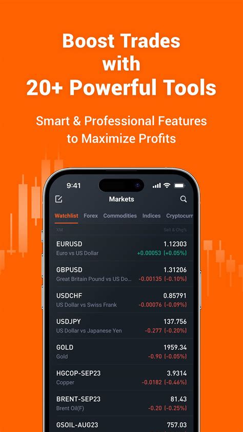 Pocket Forex Trade Signals APK Download for Android 