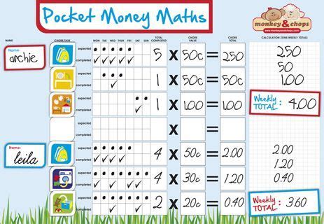 Pocket Money Maths Chart Magnetic Money Math Math Charts Pocket Money Chart