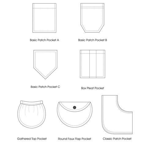 Pocket Pattern