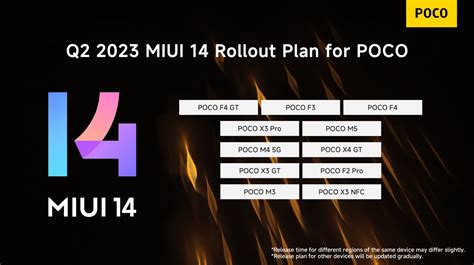 Poco f3 miui 14 global.  220624.  It received its first major post-launch update to Android ...
