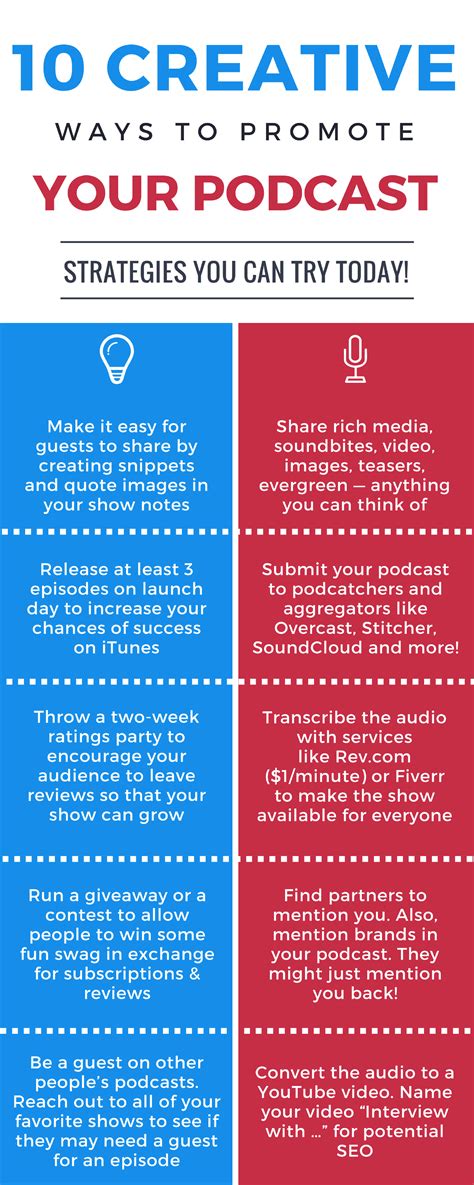 Podcast ideas. With this in mind, we have come up with five great ideas to help you start thinking about the type of podcast(s) you could start at your school. IDEA 1: Weekly roundup with guest pupil or teacher. WHO: Anyone. A podcast dedicated to weekly happenings at your school. This can be written throughout the week to be recorded on a … 