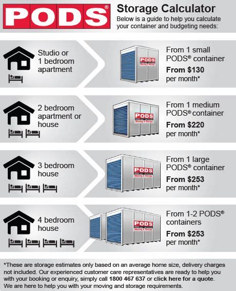 Pods storage cost per month. Give us a call or fill out the form on the right for a free quote today. If you're an existing customer looking to access your container at our Storage Center, please give us a call and we'll be happy to schedule an appointment. Monday-Saturday: 6 a.m.–8 p.m. MT. Sunday: 7 a.m.–4:30 p.m. MT. 
