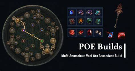 Poe ascendant.  PoE Ascendant, Channelling builds for Mapping content ...