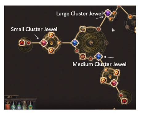 Poe cluster jewel notables spreadsheet. .  <a href=https://7w.gaga.guru/a...