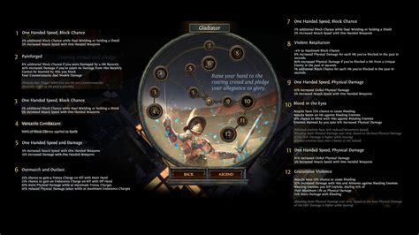 Poe gladiator ascendancy. 88M T17 Mapping 3.  It covers two primary niches, one...