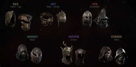 Poe hatred.  It can be socketed in helmets and has various effects, int...