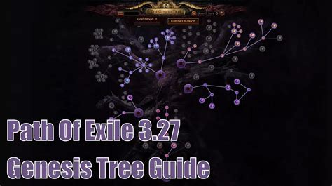 Poe keepers of the flame genesis tree.  With this being Path of Exile, a tree wouldn't...