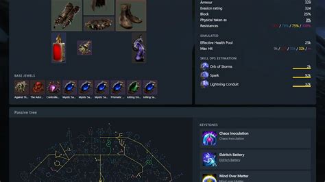 Poe ninja necromancer.  Comprehensive guides on skill gems, playstyle, ite...