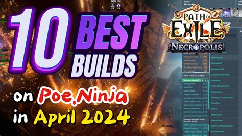 Poe ninja necromancer.  Each time you level up or complete certain Conquer the...