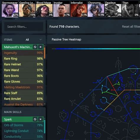 Poe ninja pathfinder.  Explore the passive skill tree in a tool built for smooth performance on ...