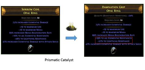 Poe prismatic catalyst. How much does Prismatic Catalyst actually add to resistances? If I use prismatic catalysts to bring an items quality up to 20%, by what percent would that increase my resistances? 2 8 Related Topics Path of Exile Action role-playing game Hack and slash Role-playing video game Action game Gaming 8 comments Best Add a Comment 