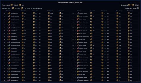 Poe tft bulk. .  <a href=https://lake-curator-alpha.nexlabs.co.uk/build/u5fzat/index....