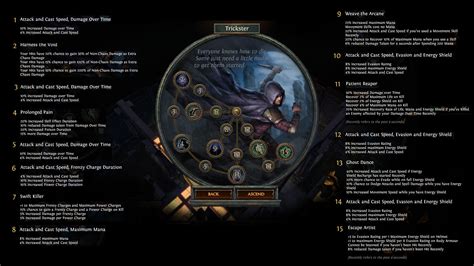 Poe trickster ascendancy.  583K subscribers in the pathofexile community.  Complete Ascendanc...