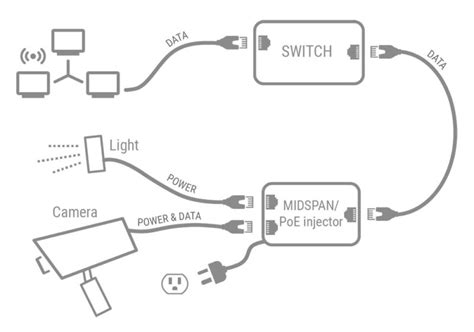 Poe wingman setup. .  <a href=http://fotobox-alfeld.de/5uq8fpxpl/hernando-county-detention...