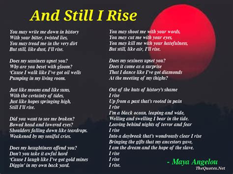 Read Online Poems By Maya Angelou